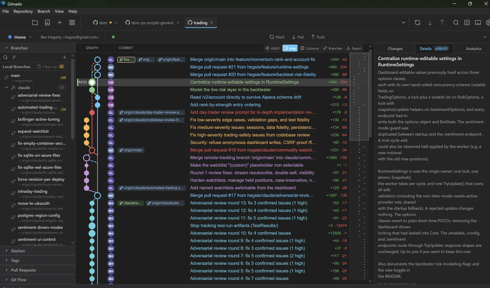Gitnado main window showing the branch list, commit graph with branch labels and diff stats, and the commit details panel